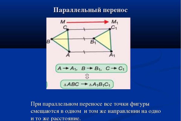 Кракен площадка vk2 top