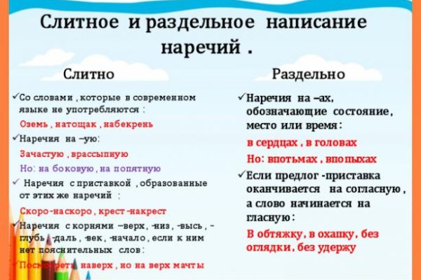 Кракен наркоплейс